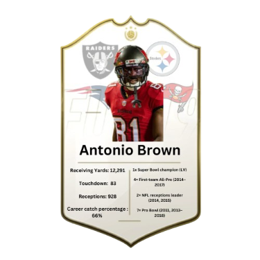 Antonio Brown